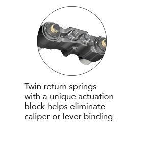 Twin return springs